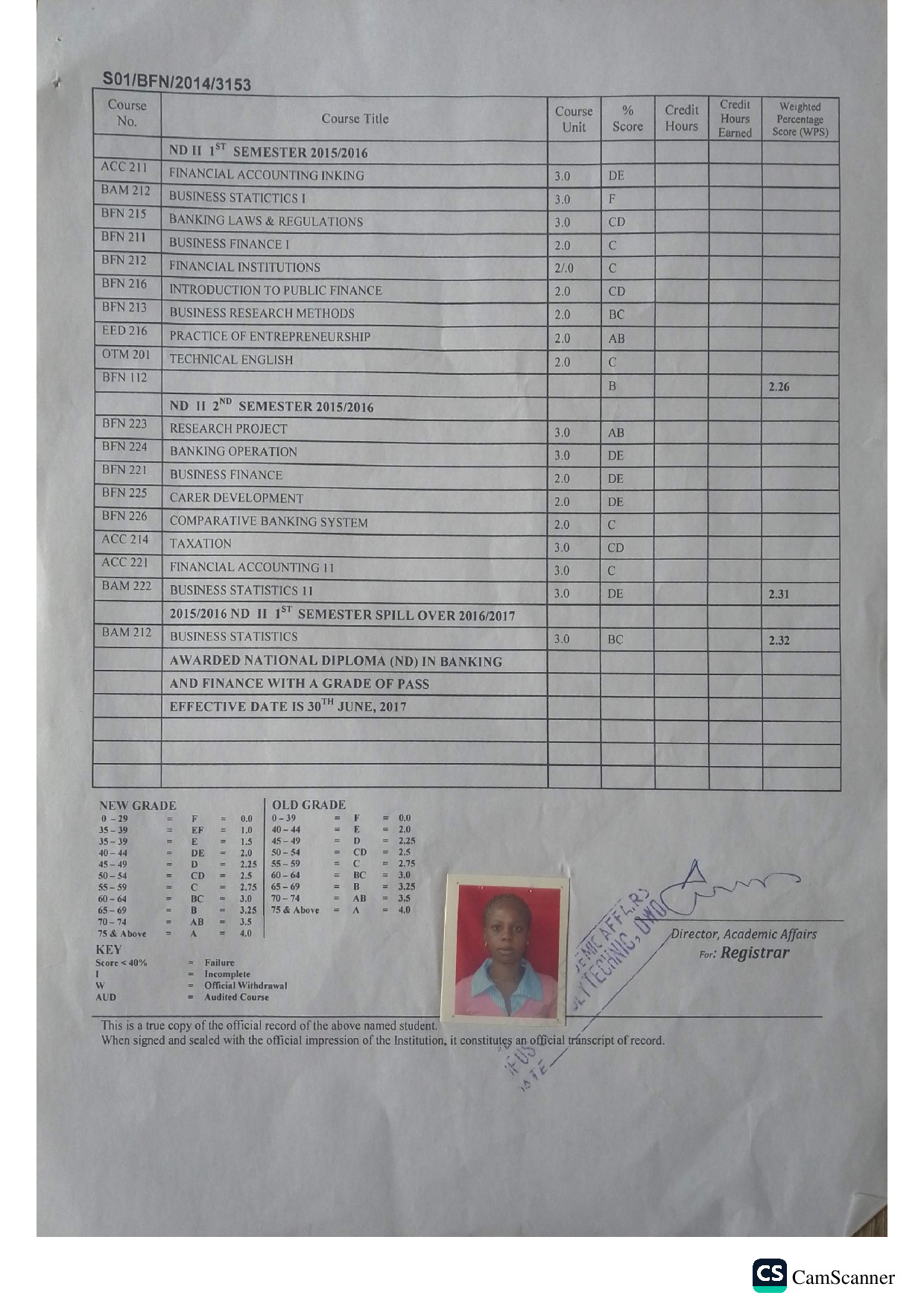 Document Page 4